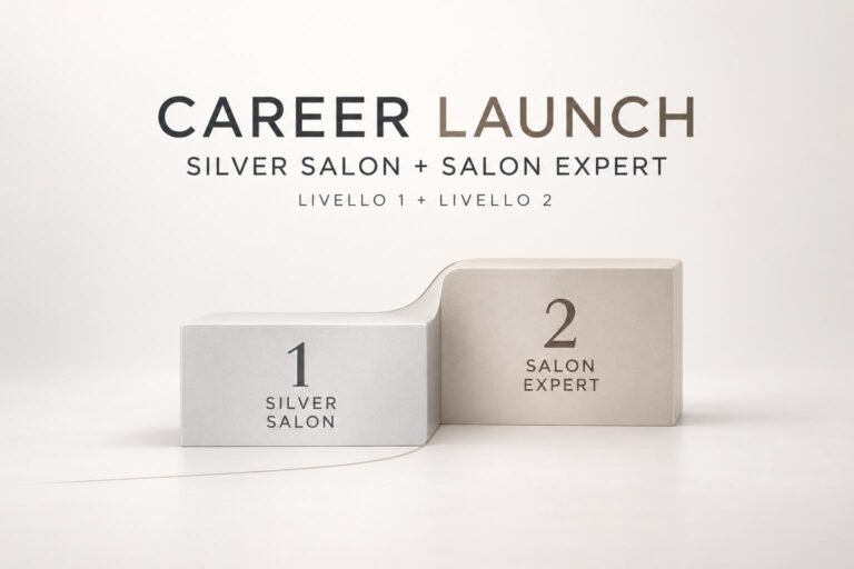Bundle - Career Launch